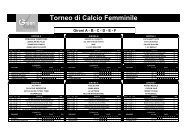 Torneo di Calcio Femminile Gironi G - Green Volley Faedis