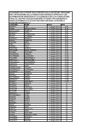 Calendario prove orali - Comune di Bologna