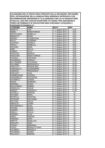 Calendario prove orali - Comune di Bologna