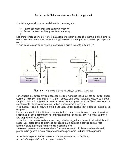 Pettini per la filettatura esterna – Pettini tangenziali I pettini ...