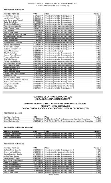 gobierno de la provincia de san luis juntas de clasificacion docente ...