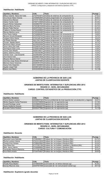 gobierno de la provincia de san luis juntas de clasificacion docente ...