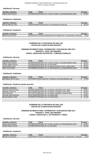 gobierno de la provincia de san luis juntas de clasificacion docente ...