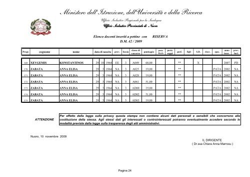 INSERIMENTO A PETTINE - PUBBLICO - Gilda Nuoro