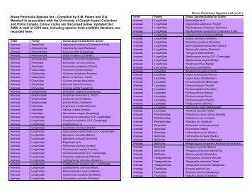 Bruce Peninsula Species List - University of Guelph