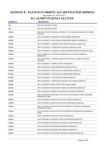 sezione b - elenco in ordine alfabetico per impresa b.2 alimenti ...