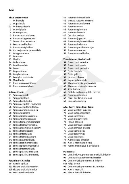 A21, A22, A22/1 - American 3B Scientific