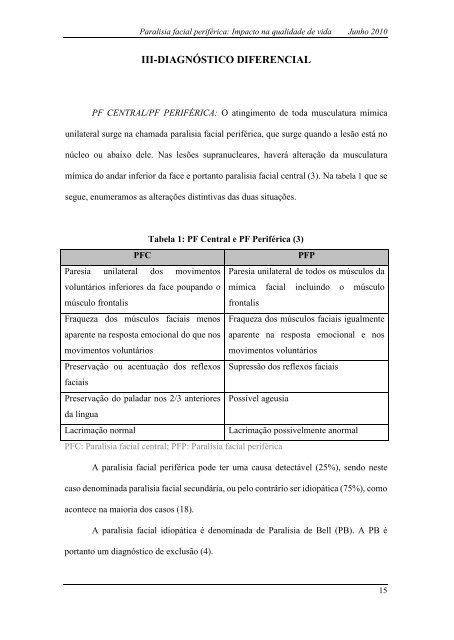 paralisia facial periférica: impacto na qualidade de vida - Ubi Thesis