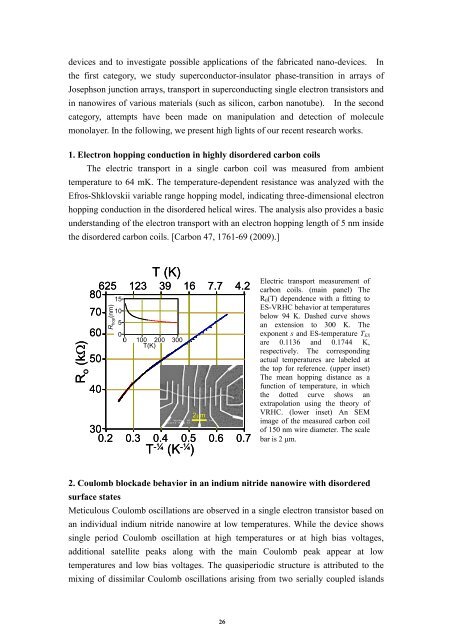 2009 Annual Report Vol.37 - 中研院物理研究所 - Academia Sinica