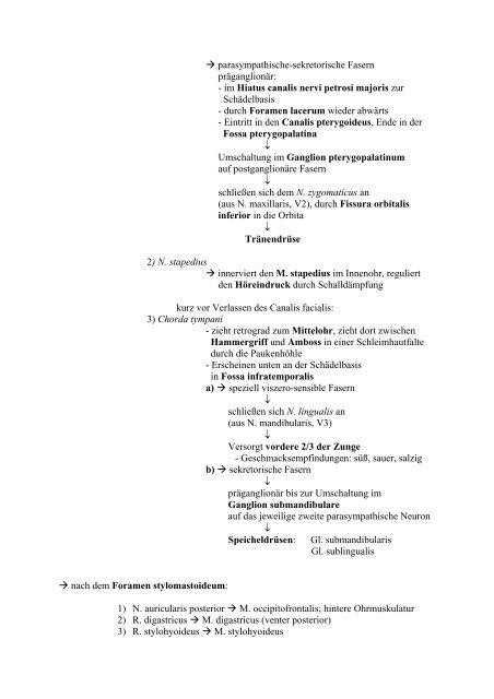 N. FACIALIS – der VII. Hirnnerv - Medistuff-Marburg