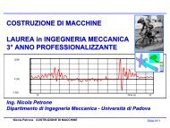 Lucidi Progettazione a Fatica - Ingegneria Meccanica