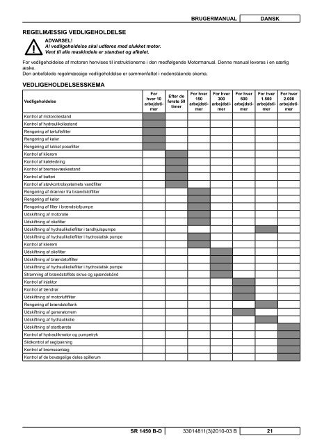 DK-FI-NO-SE - Nilfisk PARTS - Nilfisk-Advance