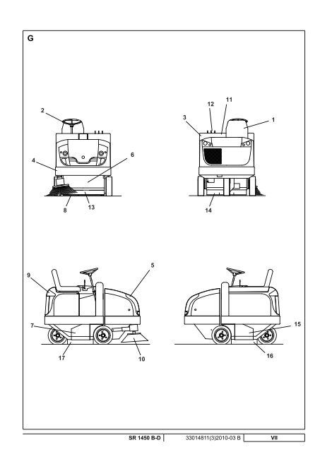 DK-FI-NO-SE - Nilfisk PARTS - Nilfisk-Advance