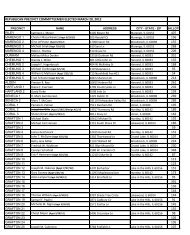 Republican Precinct Committeemen Elected 2012