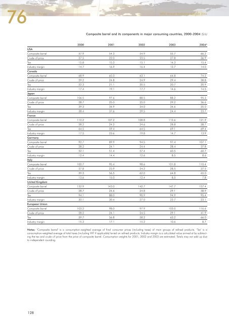 Download - Opec