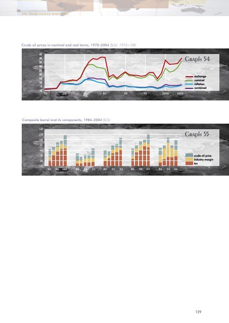 Download - Opec