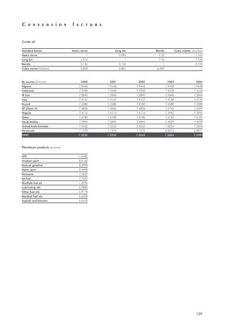 Download - Opec