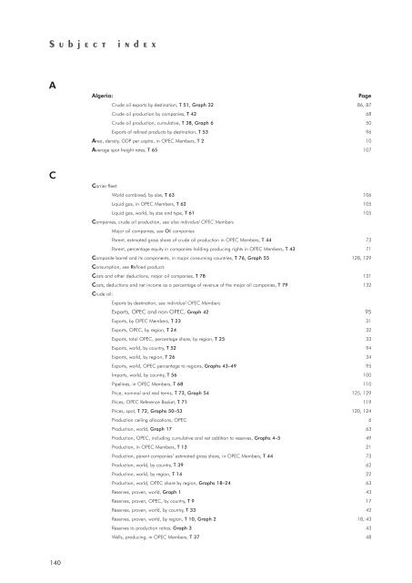 Download - Opec