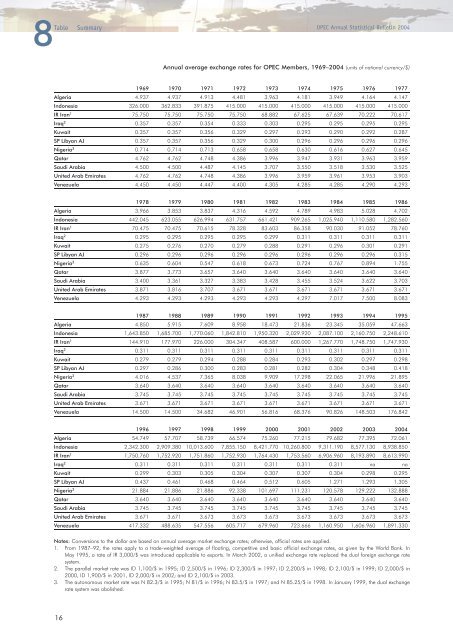 Download - Opec