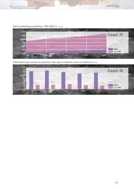 Download - Opec