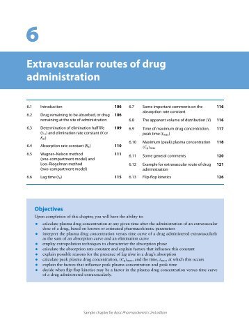 6 Extravascular routes of drug administration