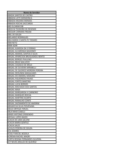 veja a lista de beneficiados/relação de nome ordem alfabética.