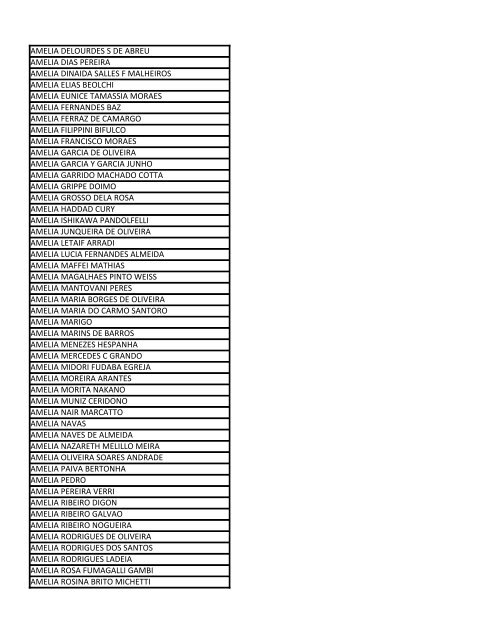 veja a lista de beneficiados/relação de nome ordem alfabética.