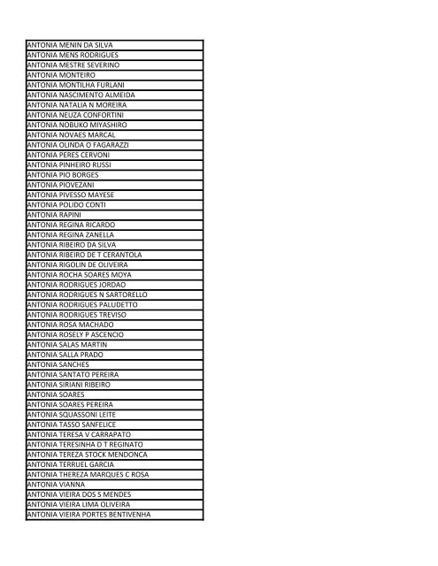 veja a lista de beneficiados/relação de nome ordem alfabética.