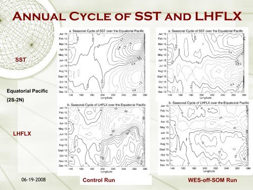 The role of wind-evaporation-SST feedback in tropical variability