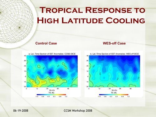 The role of wind-evaporation-SST feedback in tropical variability