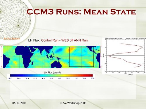 The role of wind-evaporation-SST feedback in tropical variability