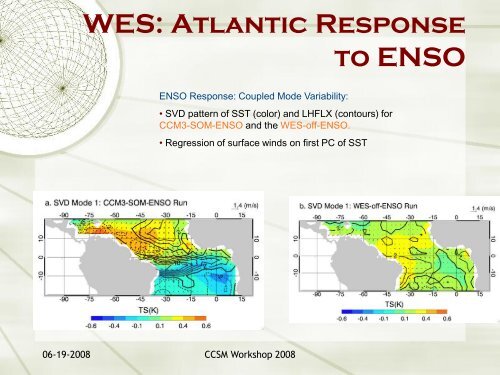 The role of wind-evaporation-SST feedback in tropical variability