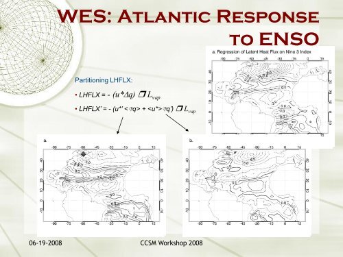 The role of wind-evaporation-SST feedback in tropical variability