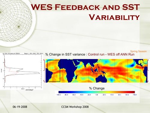 The role of wind-evaporation-SST feedback in tropical variability