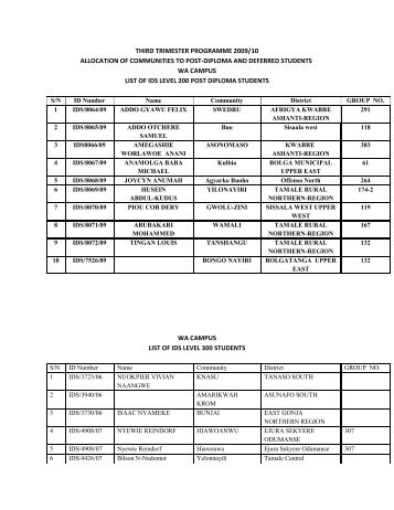 third trimester programme 2009/10 allocation of communities to post ...