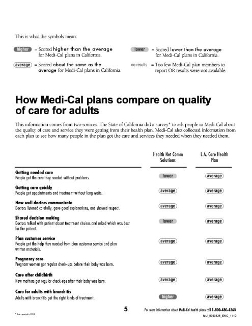 Important Medi-Cal Changes Notice of Elimination of ADHC Medi ...
