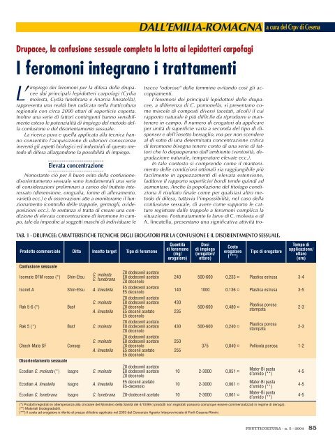 I feromoni integrano i trattamenti - Crpv