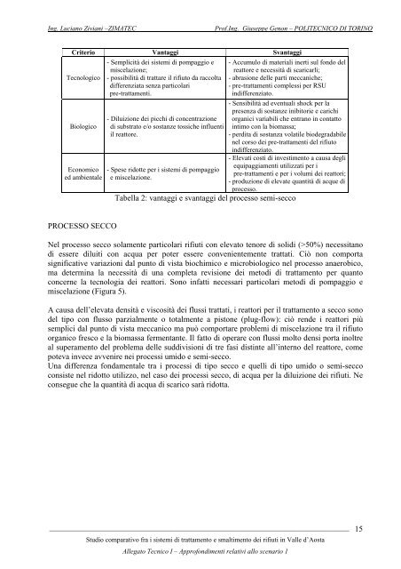 Studio comparativo fra i sistemi di trattamento e smaltimento dei ...