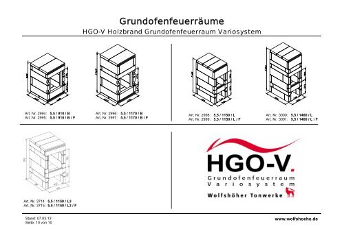 Grundofenfeuerräume