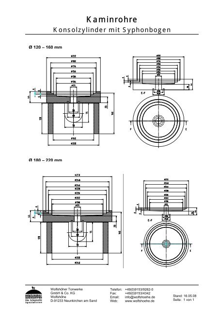 Kaminrohre Wolfshöher Tonwerke