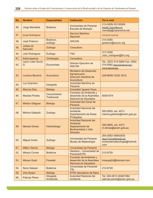 Anexo 4. Lista de Anfibios Conocidos, estado de las especies y su ...