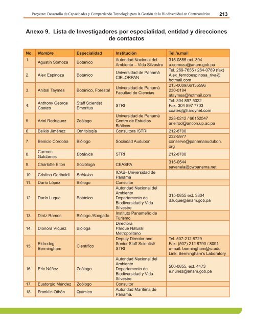 Anexo 4. Lista de Anfibios Conocidos, estado de las especies y su ...