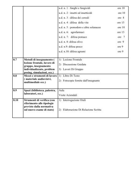 DOCUMENTO 15 MAGGIO Classe V A IPSASR ... - Iissmussomeli.it