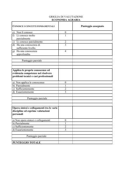 DOCUMENTO 15 MAGGIO Classe V A IPSASR ... - Iissmussomeli.it