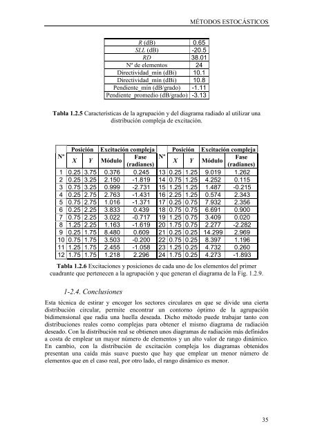 métodos cuasi-analíticos