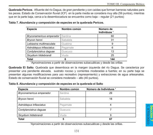 Componente Biòtico