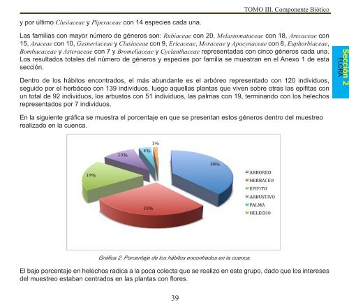 Componente Biòtico