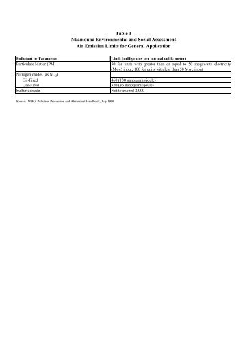 Tables 1-48 - Geovic Mining Corp