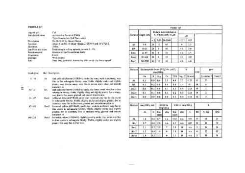 [en] Landscape Ecological Survey of the Bipindi-Akom II ... - ITTO