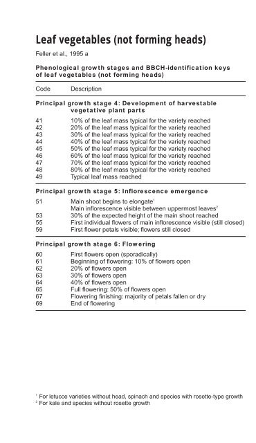 Growth stages of mono-and dicotyledonous plants - Regione ...